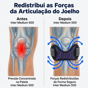 Suporte para Joelho MoveFlex™