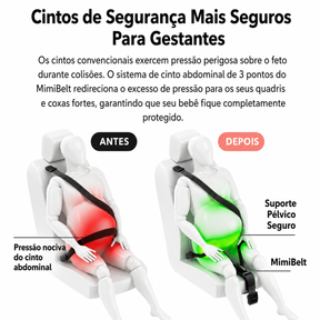 Cinto de Segurança para Gestantes - Recomendado por especialistas⭐